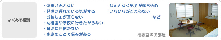 よくある相談