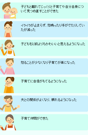 参加者の声詳細